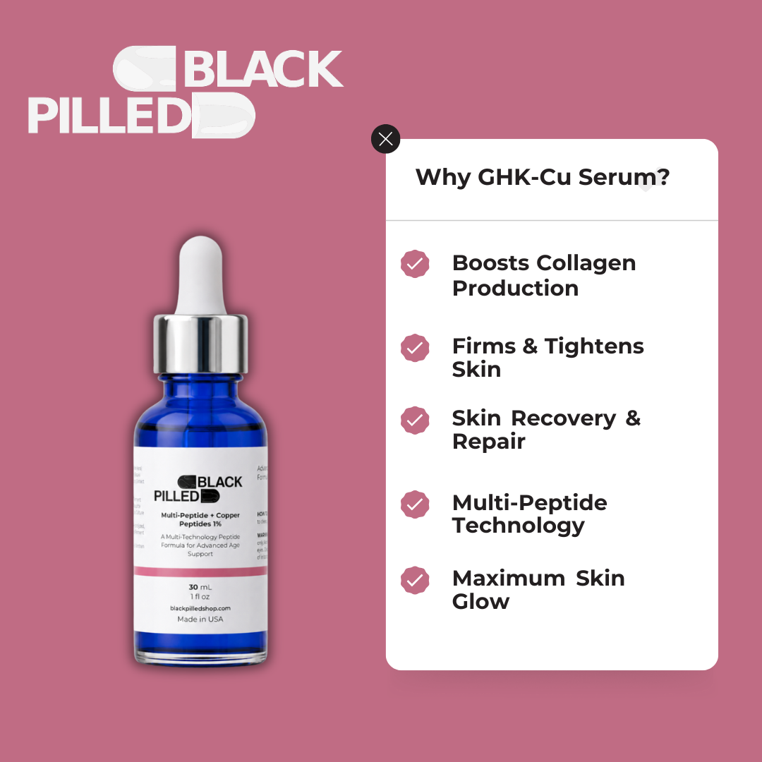 Serum ghk-cu Blackpilled Shop