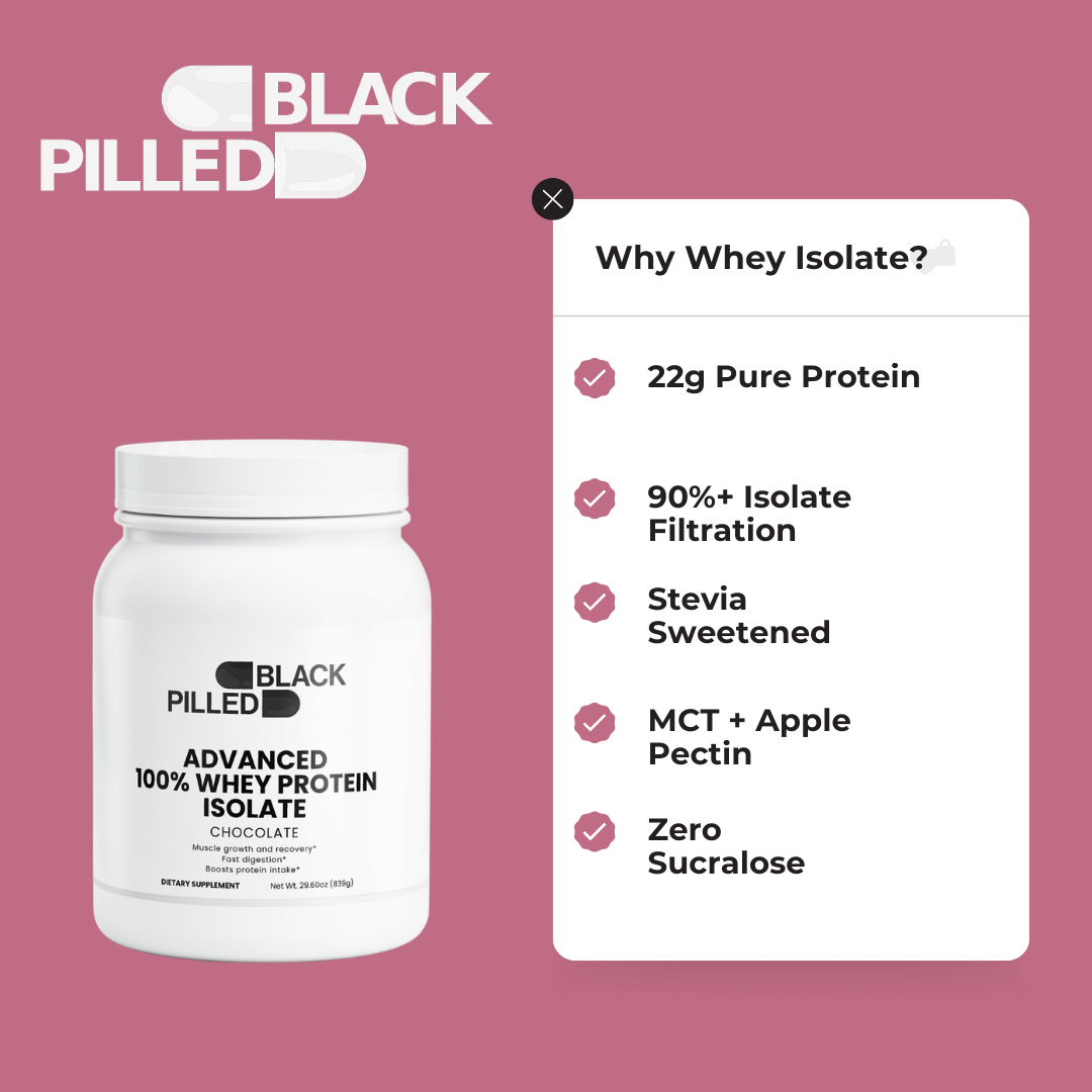Advanced 100% Whey Protein Isolate (Chocolate) Blackpilled Shop