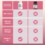K2-MK7 + D3 + Calcium